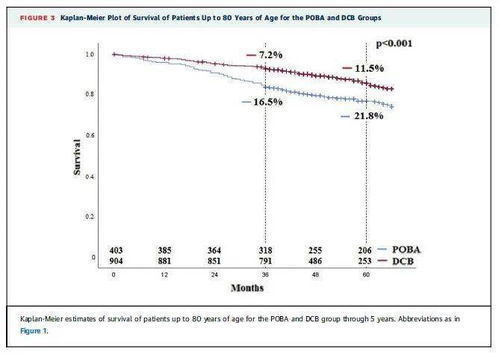 汽车导线重量多少(汽车导线重量的研究，影响因素与实际应用)