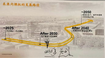 华润汽车降价多少(华润汽车降价深度解析,策略背后的市场考量与未来展望) 华润汽车降价多少(华润汽车降价深度解析,策略背后的市场考量与未来展望)