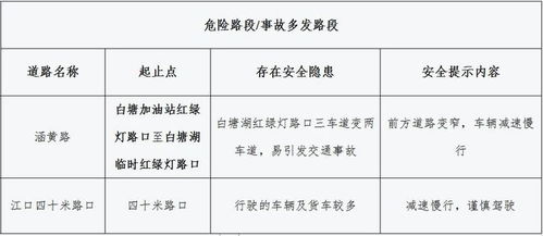 汽车保全多少天(汽车保全天数，了解与规划的重要性)