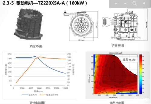 汽车撞击多少磅(汽车撞击力深度解析，多少磅的力量在幕后？