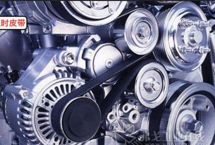 汽车共有多少皮带(汽车共有多少皮带)