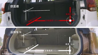 汽车室内宽度多少(汽车室内宽度多少，影响乘坐舒适的关键因素)