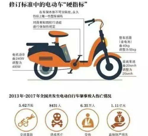 儿童汽车多少伏(儿童汽车电压解析,多少伏适宜? 儿童汽车多少伏(儿童汽车电压解析,多少伏适宜?