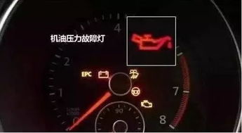 汽车烧多少机油(汽车烧多少机油，机油消耗的原因与正常消耗范围)