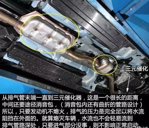 汽车进水多少正常(汽车进水深度多少正常,解析汽车涉水安全范围) 汽车进水多少正常(汽车进水深度多少正常,解析汽车涉水安全范围)