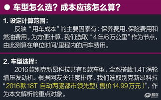 汽车保养套餐多少(汽车保养套餐多少，全方位解析汽车保养成本与选择)