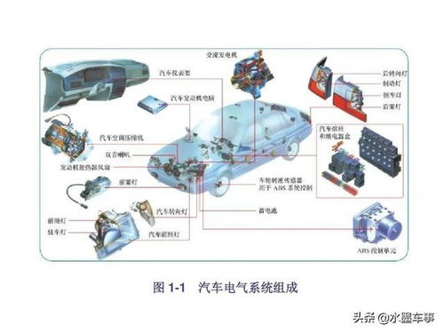 汽车风扇多少v(汽车风扇电压解析,多少伏才是关键? 汽车风扇多少v(汽车风扇电压解析,多少伏才是关键?