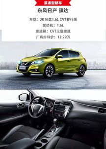 家用汽车多少立方(家用汽车所需空间，多少立方？