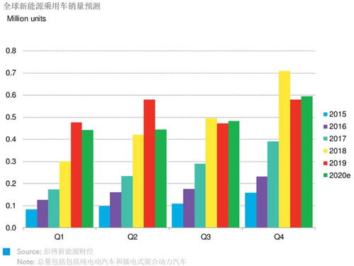 汽车燃油效率多少(汽车燃油效率多少,现状、影响因素与未来展望) 汽车燃油效率多少(汽车燃油效率多少,现状、影响因素与未来展望)