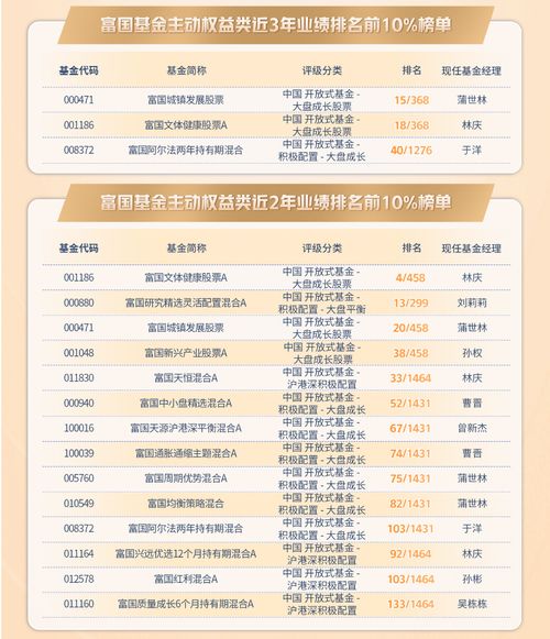 拉Excel 相亲1v4 择偶市场有多拼(相亲市场的新现象,拉Excel择偶与激烈的择偶竞争) 拉Excel 相亲1v4 择偶市场有多拼(相亲市场的新现象,拉Excel择偶与激烈的择偶竞争)