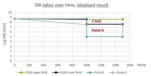 汽车绝缘多少正常(汽车绝缘电阻值的正常范围解析) 汽车绝缘多少正常(汽车绝缘电阻值的正常范围解析)