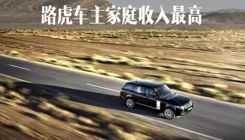 汽车被动收入多少(汽车被动收入探究，究竟能带来多少收益？