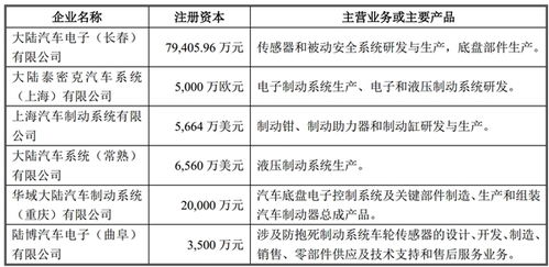 汽车质量分数多少(汽车质量分数评估，深度探讨与综合分析)