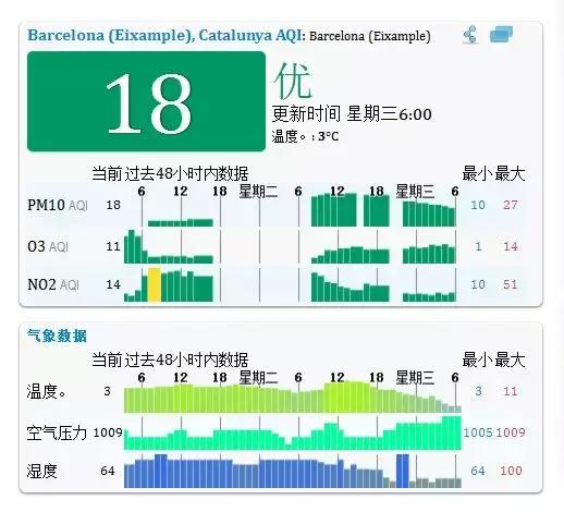 汽车数量多少英文(全球汽车数量及其影响,一个跨文化的视角) 汽车数量多少英文(全球汽车数量及其影响,一个跨文化的视角)