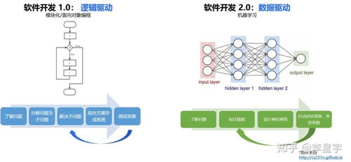汽车有效距离多少(汽车有效距离研究,定义、影响因素与实际应用) 汽车有效距离多少(汽车有效距离研究,定义、影响因素与实际应用)