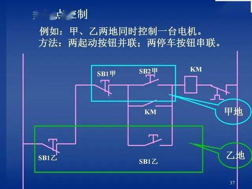 汽车线路多少伏(汽车线路电压解析，多少伏是标准？