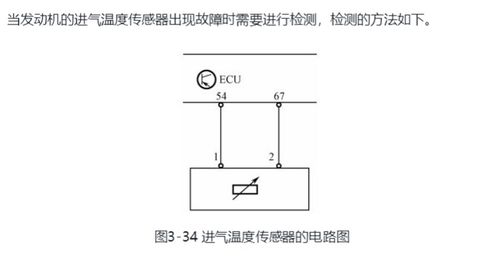 汽车线路多少伏(汽车线路电压解析，多少伏是标准？
