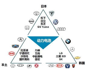 保养汽车收益多少(汽车保养收益深度解析，投入与产出的微妙平衡)