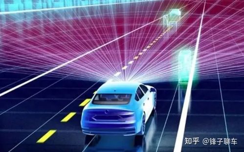 汽车加装雷达多少(汽车加装雷达的必要性及其费用分析)