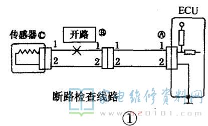汽车abs电阻多少(汽车ABS电阻值解析，深入了解汽车防抱死刹车系统)