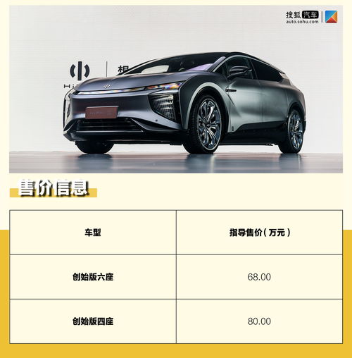 高合汽车汽车多少钱(高合汽车价格解析，多少钱才能拥有豪华与科技的完美结合？