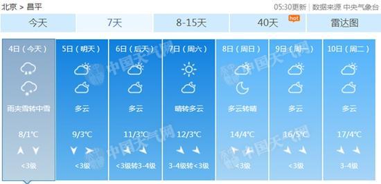 汽车温度多少到多少正常(汽车温度正常范围的探讨) 汽车温度多少到多少正常(汽车温度正常范围的探讨)