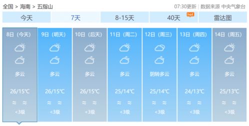 汽车温度多少到多少正常(汽车温度正常范围的探讨) 汽车温度多少到多少正常(汽车温度正常范围的探讨)