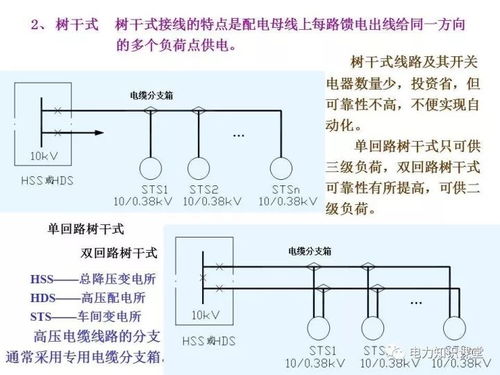 汽车供电多少v多少a(汽车供电电压与电流强度解析,多少V多少A? 汽车供电多少v多少a(汽车供电电压与电流强度解析,多少V多少A?