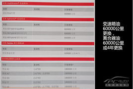 顺利汽车汽车保养多少钱(顺利汽车保养费用详解，多少钱才是合理的投入？