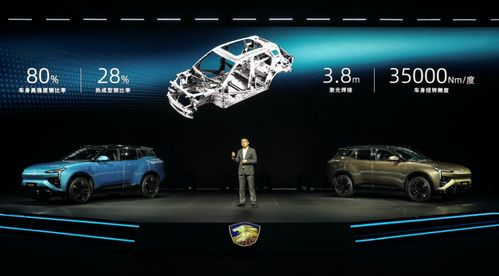 恒大汽车预售多少台汽车(恒大汽车预售数量揭秘,预售车辆数量及市场反响) 恒大汽车预售多少台汽车(恒大汽车预售数量揭秘,预售车辆数量及市场反响)