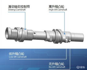 汽车汽车缸压多少正常吗(汽车气缸压力的正常范围及影响因素解析)