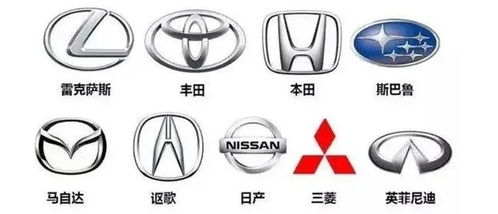 日本有多少汽车品牌汽车(日本汽车品牌汽车的数量及其影响力) 日本有多少汽车品牌汽车(日本汽车品牌汽车的数量及其影响力)