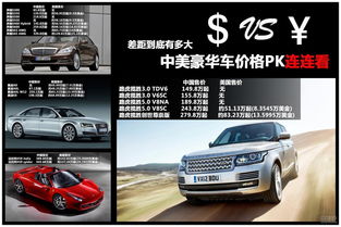 豪华汽车普通汽车多少钱(豪华汽车与普通汽车的价格差异及其影响因素)