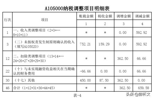 汽车拉汽车运费多少钱(汽车拉汽车运费详解，价格因素与计算方法)