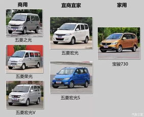 大汽车多少钱汽车之家(大汽车的价格探索，汽车之家的深度解析)
