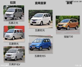 汽车营有多少辆汽车(汽车营中的车辆数量探究)