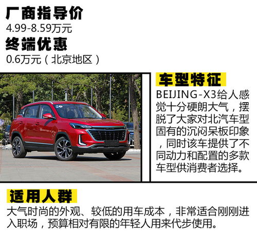 包汽车汽车多少钱(包汽车汽车多少钱，全面解析购车成本与费用)