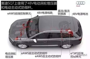 汽车连接汽车多少伏(汽车连接电压，多少伏才是关键？