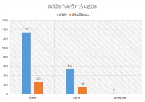 汽车连有多少台汽车(汽车连的车辆数量统计) 汽车连有多少台汽车(汽车连的车辆数量统计)