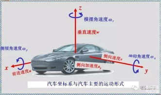汽车多少速度是多少(汽车速度与性能，多少速度是多少？
