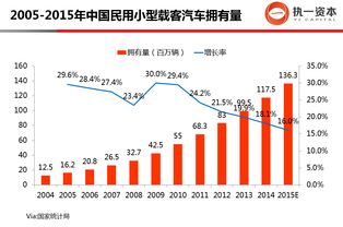 汽车运价多少(汽车运价多少，解析现代运输成本因素)