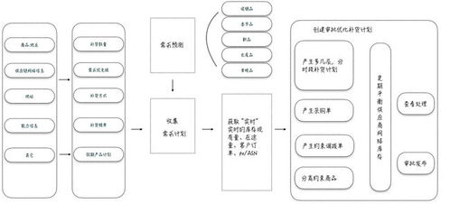 汽车砍价多少(汽车砍价攻略,如何谈出最优惠价格? 汽车砍价多少(汽车砍价攻略,如何谈出最优惠价格?