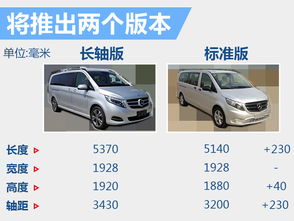 汽车多少长(汽车长度揭秘，从尺寸到影响)