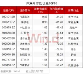 汽车锭子多少(汽车锭子的奥秘，数量、功能与重要性)
