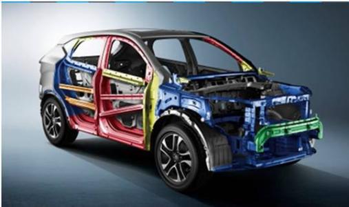 汽车歌多少(汽车之歌，探寻无限韵律与动感之美)