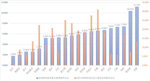 汽车硬度多少(汽车硬度多少，探究汽车材料的硬度及其影响因素)