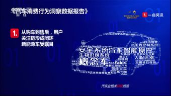 汽车打折多少(汽车打折多少，深度解析折扣背后的因素)