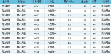 昆山多少汽车(昆山汽车数量概览) 昆山多少汽车(昆山汽车数量概览)