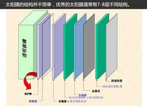 汽车 贴多少(汽车贴多少，成本与效益的权衡)