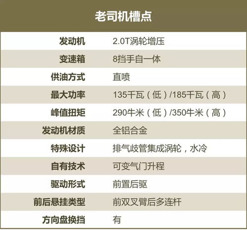 汽车多少卡路里(汽车多少卡路里，探究汽车能耗与卡路里的关系)